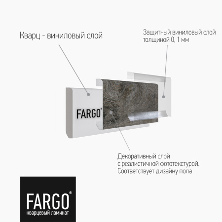 Кварцевый плинтус Fargo JC 18002-1 Дуб Классик